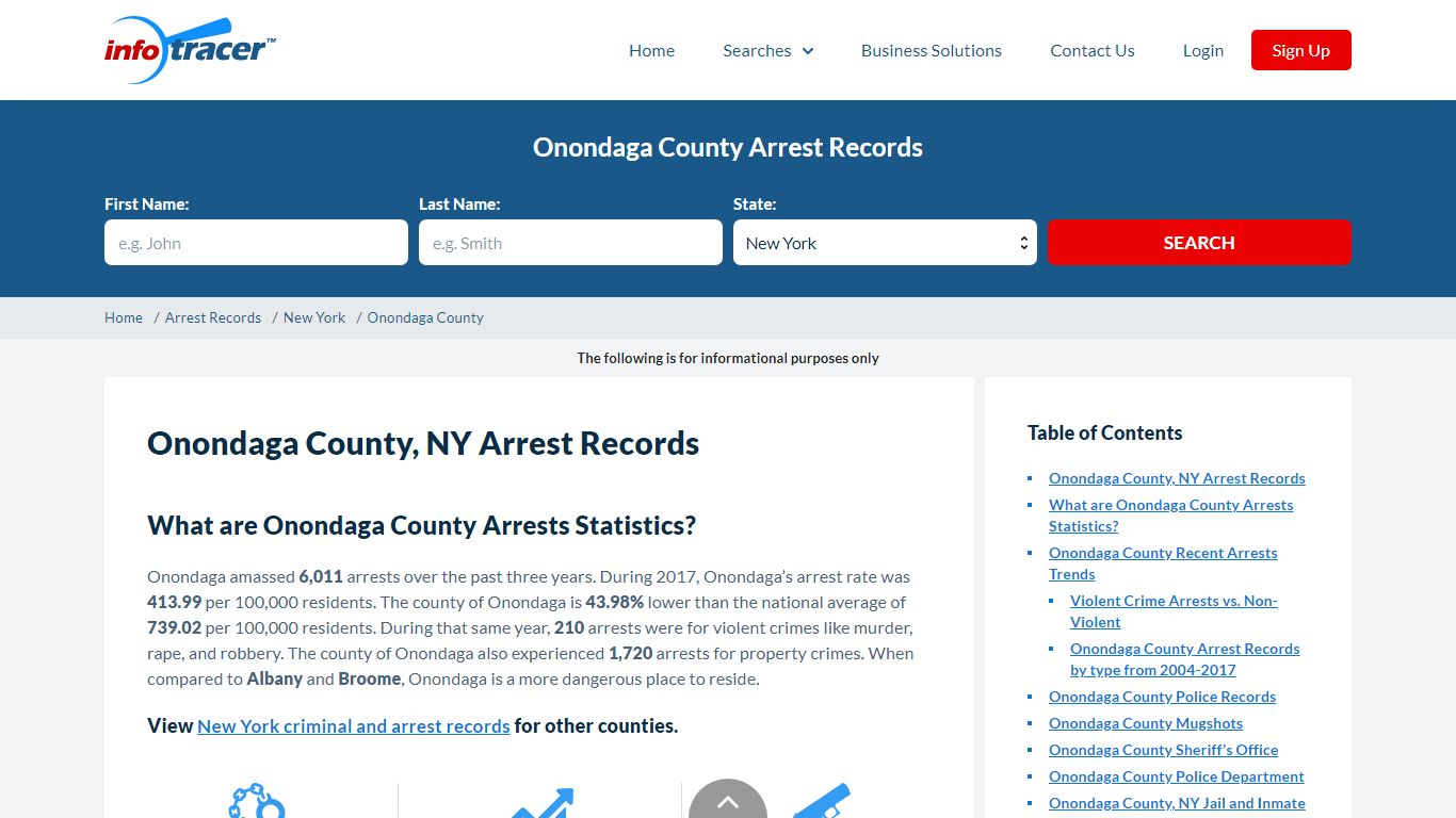 Onondaga County, NY Jail Inmates, Mugshots & Arrests - InfoTracer